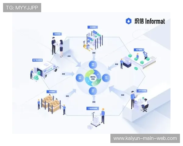 制播服务方于当前周期内 成功构建了基于生成内容的付费订阅闭环